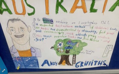 ENGLISH CORNER CHALLENGE MARCH- IRELAND