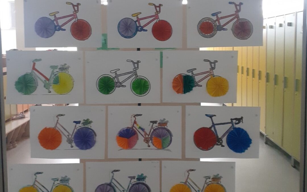 Rowerowe inspiracje i nie tylko…