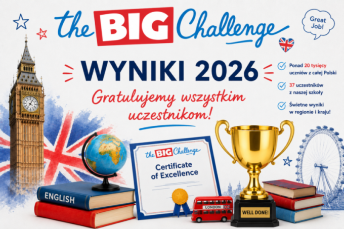 Wyniki konkursu THE BIG CHALLENGE 2026